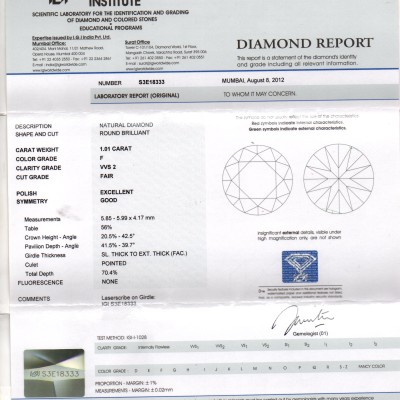 RARE 1.01 CT Solitaire IGI certify VVS2-F colour Natural Diamond RARE 1.01 CT Solitaire IGI certify VVS2-F colour Natural Diamond