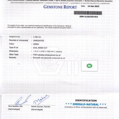 1.59 Ct GII Certified Untreated Natural Zambian Emerald Gemstone 1.59 Ct GII Certified Untreated Natural Zambian Emerald Gemstone