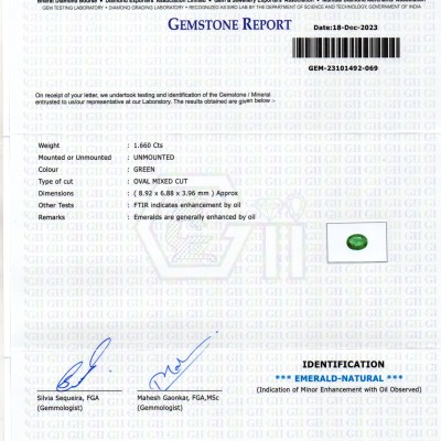 1.66 Ct GII Certified Untreated Natural Zambian Emerald Panna AAA