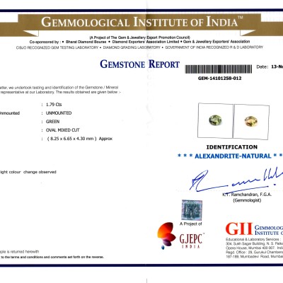 1.79 Ct Untreated Natural Certified Colour Changing Alexandrite 1.79 Ct Untreated Natural Certified Colour Changing Alexandrite