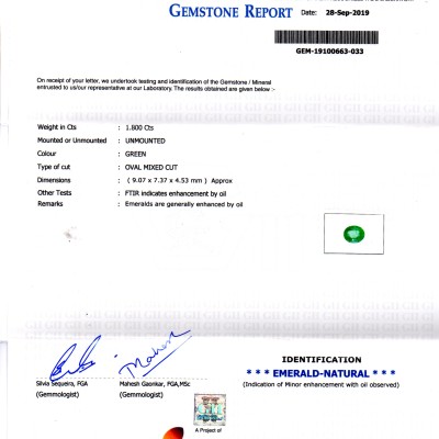 1.80 Ct GII Certified Untreated Natural Zambian Emerald Gemstone AAA