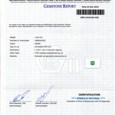 1.81 Ct GII Certified Untreated Natural Zambian Emerald Panna AAA