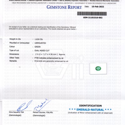 1.83 Ct GII Certified Untreated Natural Zambian Emerald Gemstone AAA