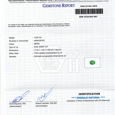 1.83 Ct GII Certified Untreated Natural Zambian Emerald Panna AAAA