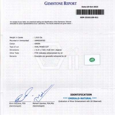 1.91 Ct GII Certified Untreated Natural Zambian Emerald Panna Gems