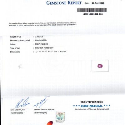 1.95 Ct GII Certified Unheated Untreated Natural Madagaskar Ruby AAA