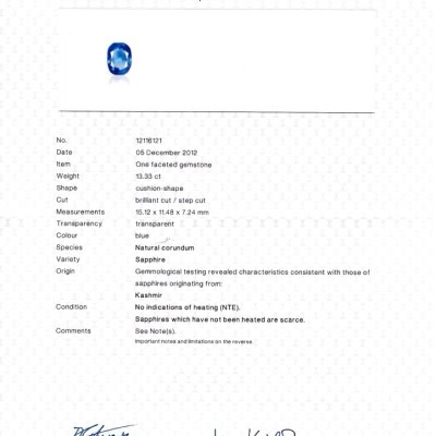 Huge 13.33 Ct Unheated Gubelin Certified Natural Kashmir Blue Sapphire AAA **Rare** 