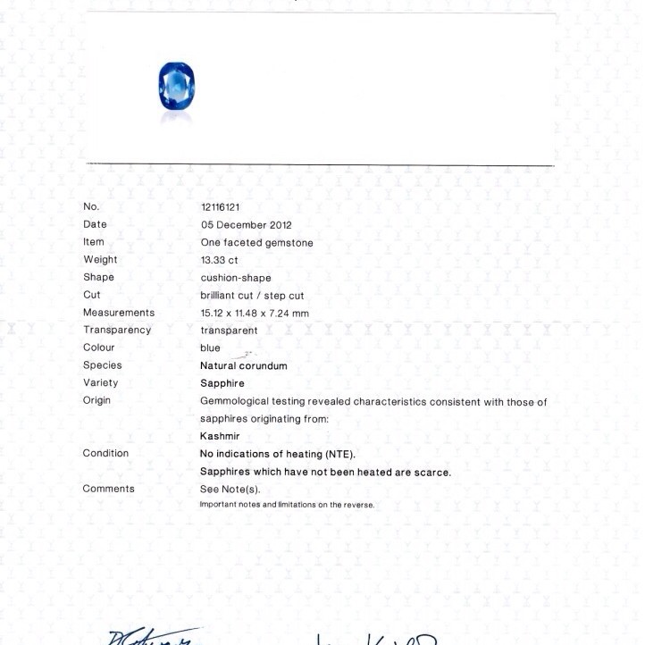 Huge 13.33 Ct Unheated Gubelin Certified Natural Kashmir Blue Sapphire AAA **Rare** 