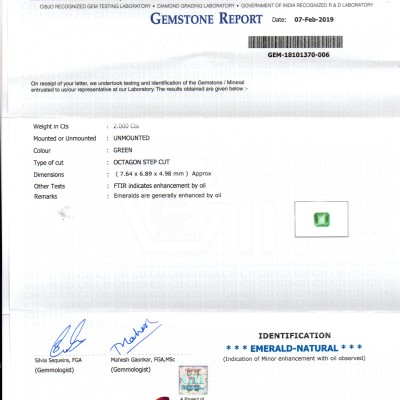 2.00 Ct Untreated Natural Zambian Emerald Gemstone Panna Gems AAAAA