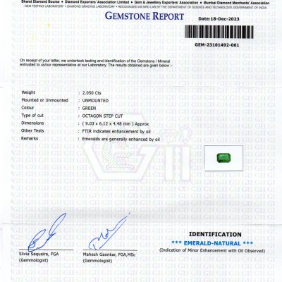 2.05 Ct GII Certified Untreated Natural Zambian Emerald Panna AAA