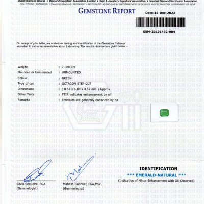 2.08 Ct GII Certified Untreated Natural Zambian Emerald Panna AAA
