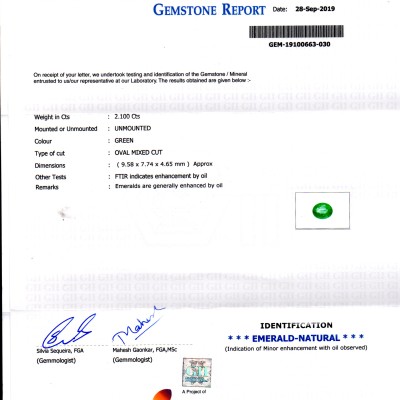 2.10 Ct GII Certified Untreated Natural Zambian Emerald Gemstone AA