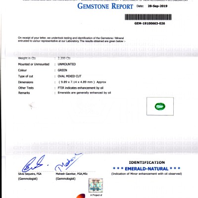 2.20 Ct GII Certified Untreated Natural Zambian Emerald Gemstone AAA