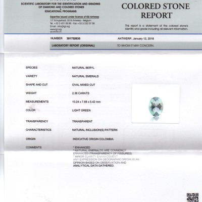 2.38 Ct Untreated Natural Colombian Emerald Gemstone Panna 2.38 Ct Untreated Natural Colombian Emerald Gemstone Panna