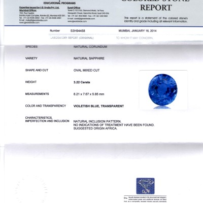 3.22 Ct Unheated Untreated Natural Certified Peacock Blue Sapphire