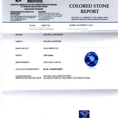3.85 Ct Unheated Untreated Natural Ceylon Blue Sapphire Neelam 3.85 Ct Unheated Untreated Natural Ceylon Blue Sapphire Neelam