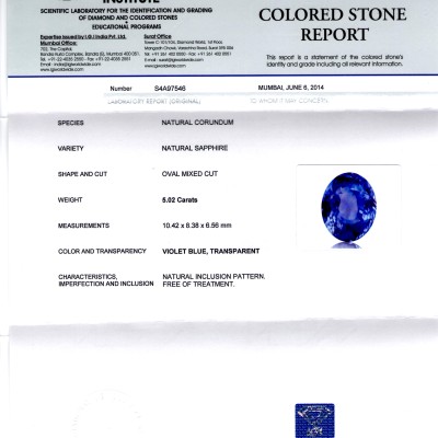5.02 Ct Certified Unheated Untreated Natural Srilankan Blue Sapphire 5.02 Ct Certified Unheated Untreated Natural Srilankan Blue Sapphire