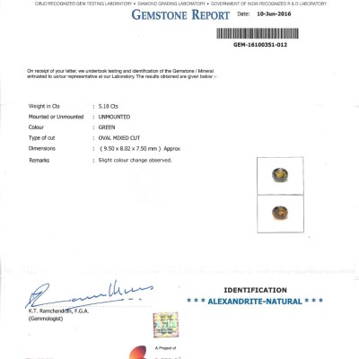 5.18 Ct Untreated Natural Certified Colour Changing Alexandrite