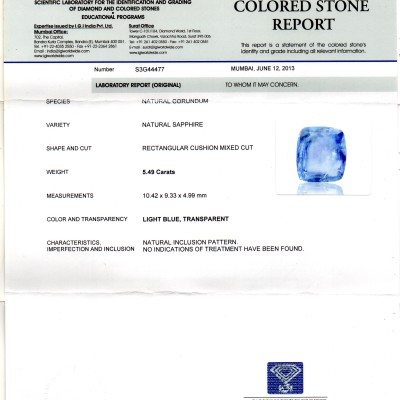 5.49 Ct IGI Certified Unheated Untreated Natural Ceylon Blue Sapphire