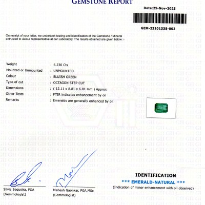 6.23 Ct GII Certified Untreated Natural Zambian Emerald Panna Gems 6.23 Ct GII Certified Untreated Natural Zambian Emerald Panna Gems