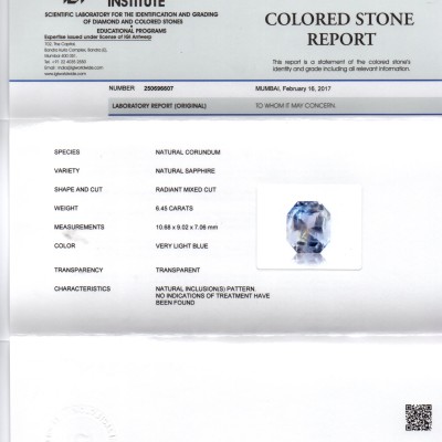 6.45 Ct Unheated Untreated Natural Yellow Blue Mix Pitambari Sapphire 6.45 Ct Unheated Untreated Natural Yellow Blue Mix Pitambari Sapphire