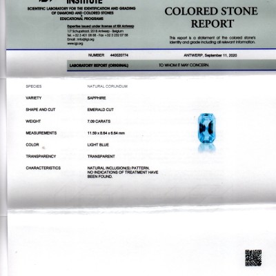 7.09 Ct IGI Certified Unheated Untreated Natural Ceylon Blue Sapphire 7.09 Ct IGI Certified Unheated Untreated Natural Ceylon Blue Sapphire