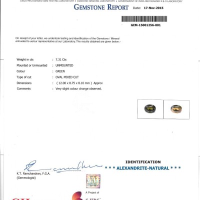 7.31 Ct Untreated Natural Certified Colour Changing Alexandrite 7.31 Ct Untreated Natural Certified Colour Changing Alexandrite