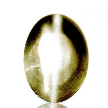 3.81 Ct Untreated Natural Alexandrite Chrysoberyl Cats Eye *RARE* 3.81 Ct Untreated Natural Alexandrite Chrysoberyl Cats Eye *RARE*