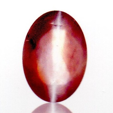 3.81 Ct Untreated Natural Alexandrite Chrysoberyl Cats Eye *RARE* 3.81 Ct Untreated Natural Alexandrite Chrysoberyl Cats Eye *RARE*