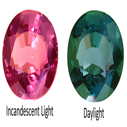3-7 Carat Colour Changing Synthetic Alexandriate For Rahu 3-7 Carat Colour Changing Synthetic Alexandriate For Rahu