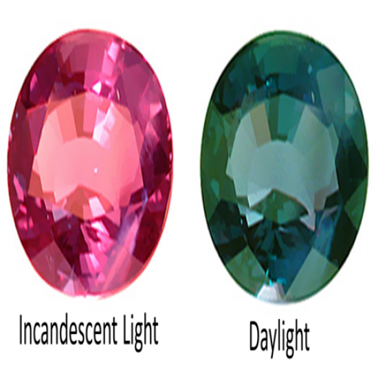 3-7 Carat Colour Changing Synthetic Alexandriate For Rahu
